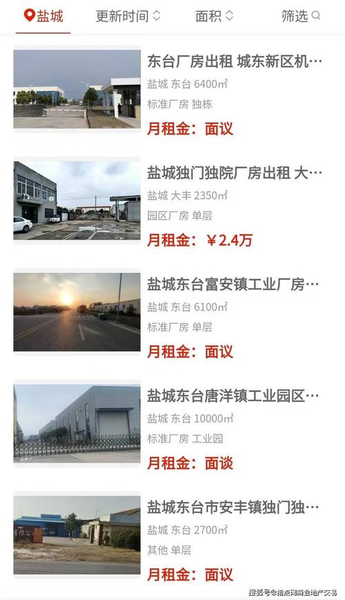 盐城独栋厂房出租信息丨2026818期
